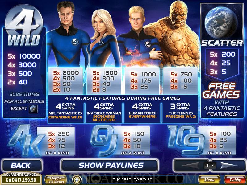 fantastic four slot pay table