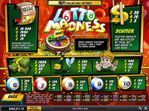 lotto madness slot payouts
